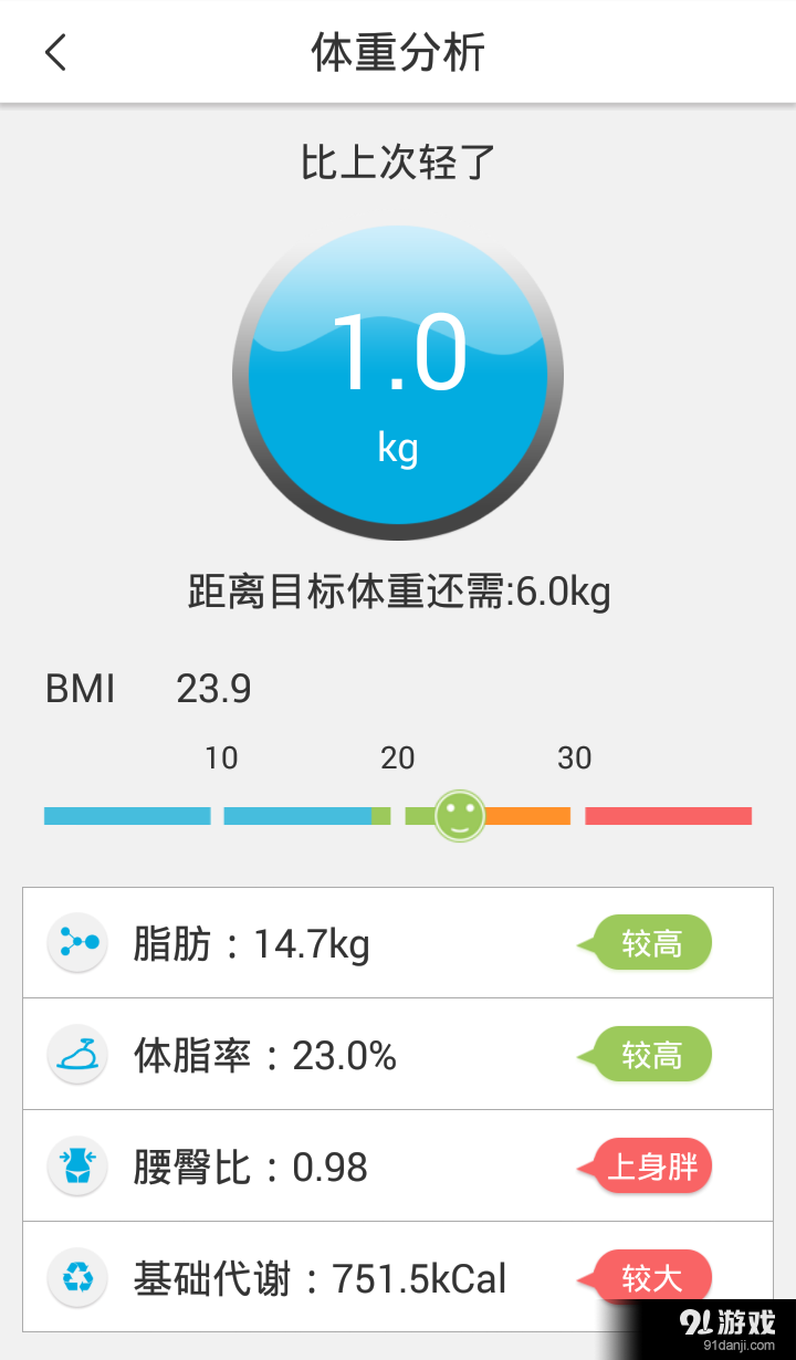 捍康美体秤v2.7截图3