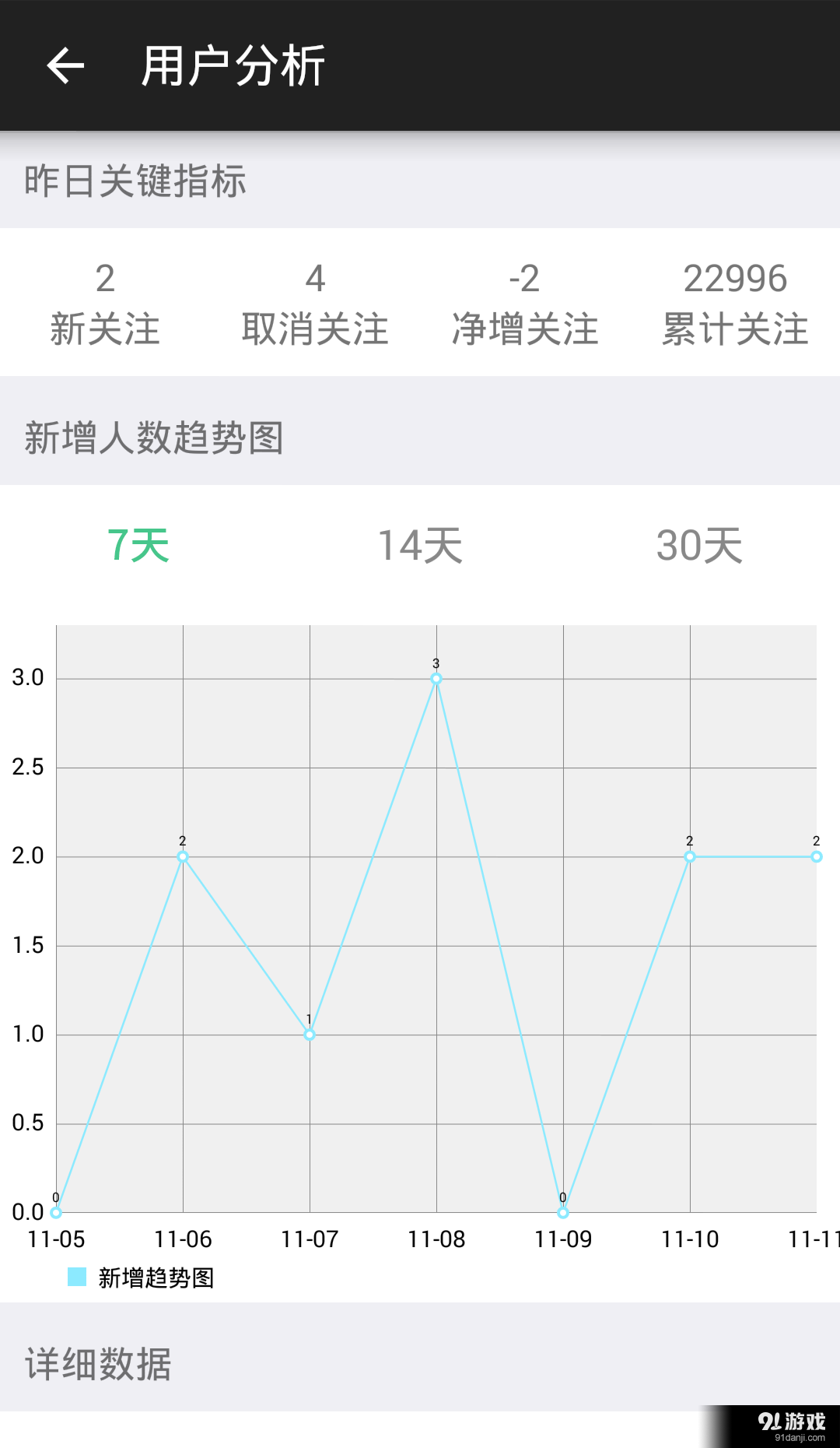 微小宝公众号助手v2.6.6截图5
