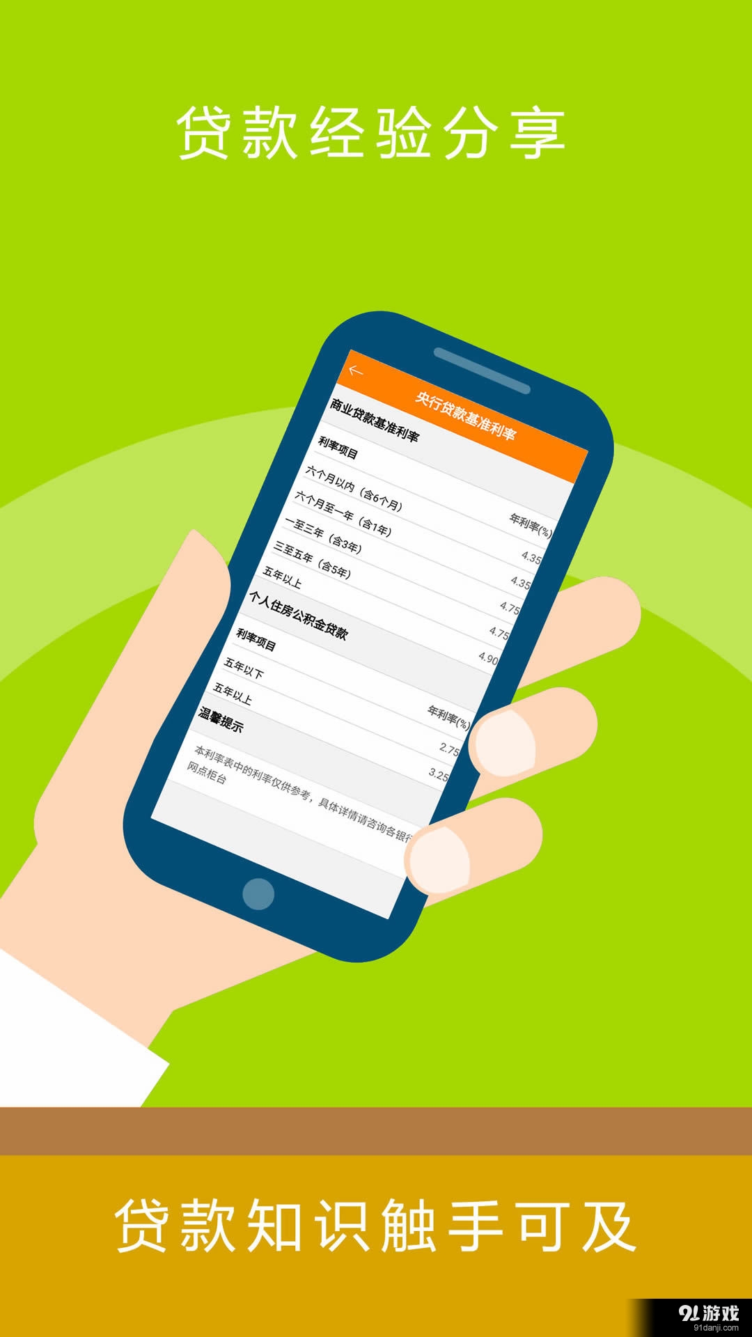 融时贷款助手v1.3.5截图3