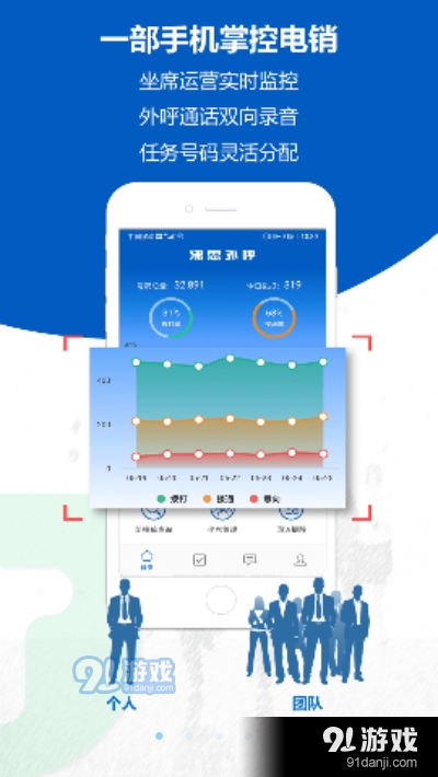 沸思电销外呼管理系统CRMv3.9截图1