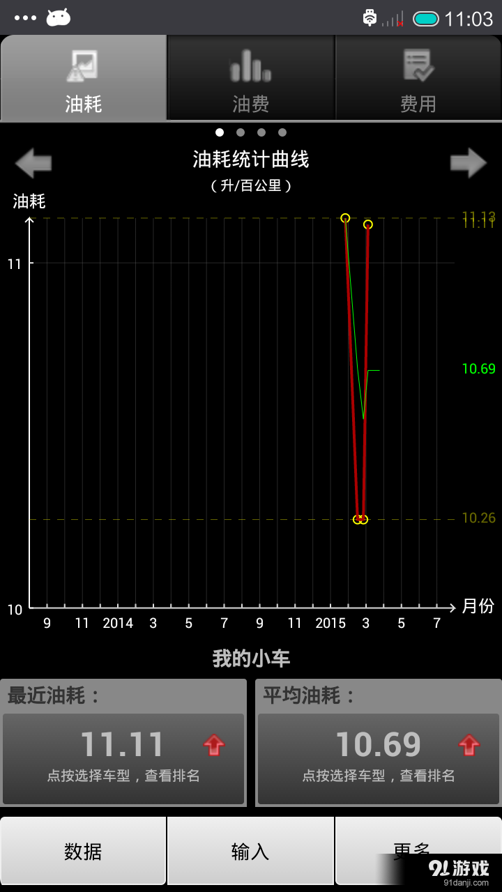 汽车油耗v1.9截图1