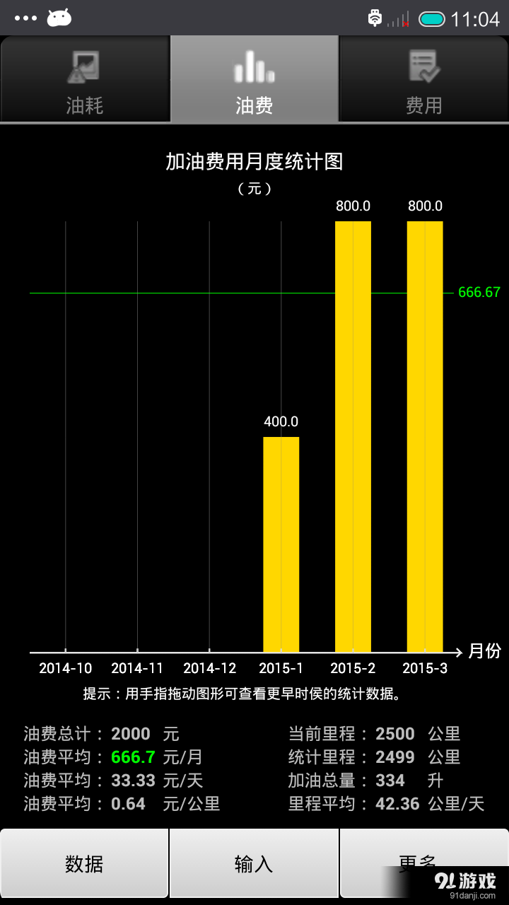 汽车油耗v1.9截图2