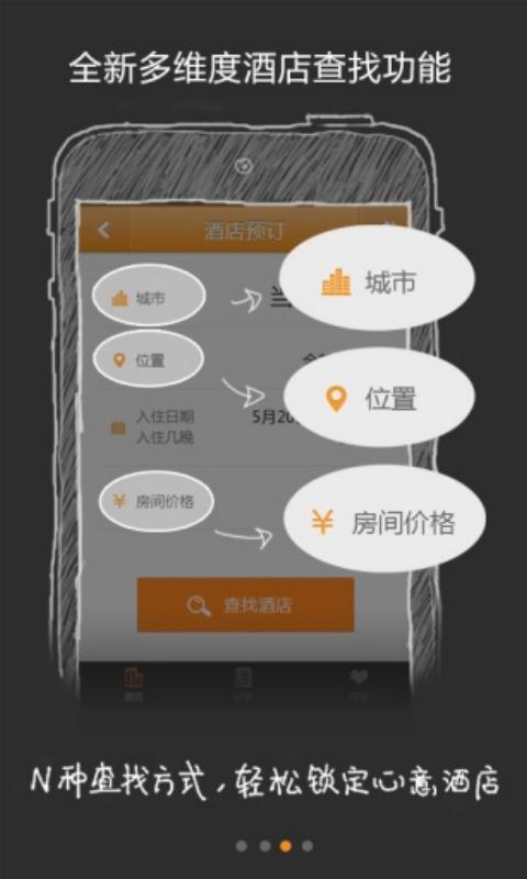 芒果旅游v5.5.8截图4