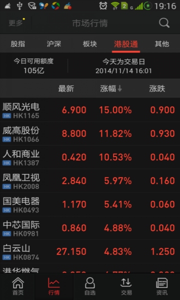 同花顺手机炒股票v8.83.07截图5