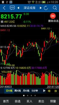 广发证券v3.10.66截图1