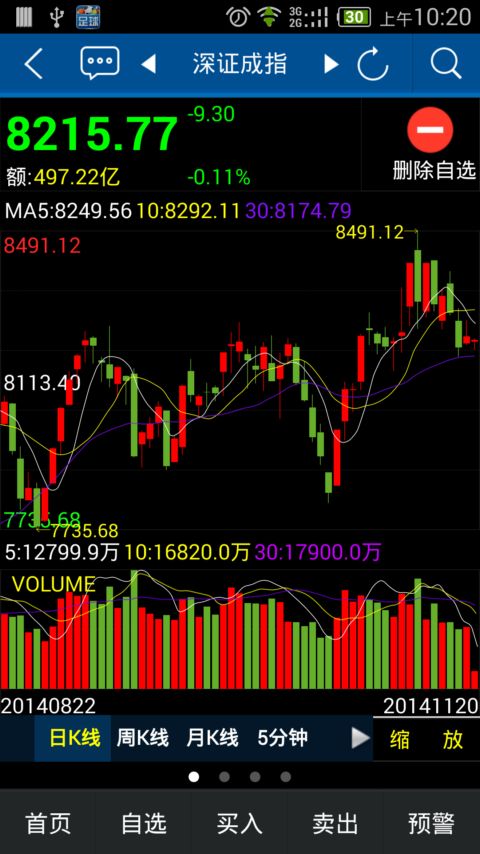 广发证券v3.10.66截图2