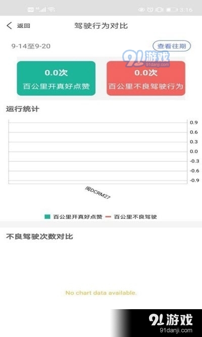有车真好(车辆管理)v1.7截图3