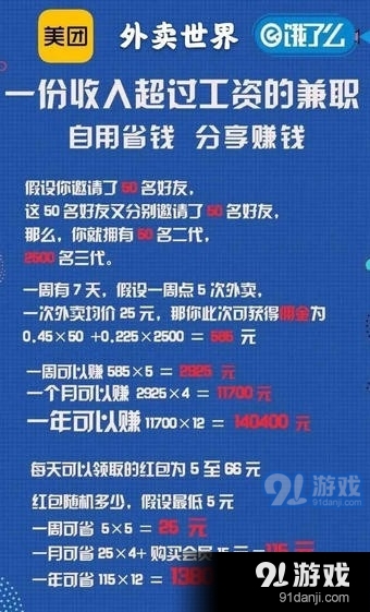 外卖世界v2.2.9截图2