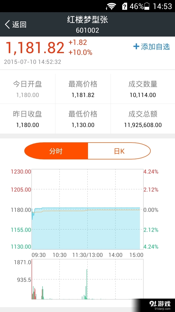 中南文交所v1.4.6截图3