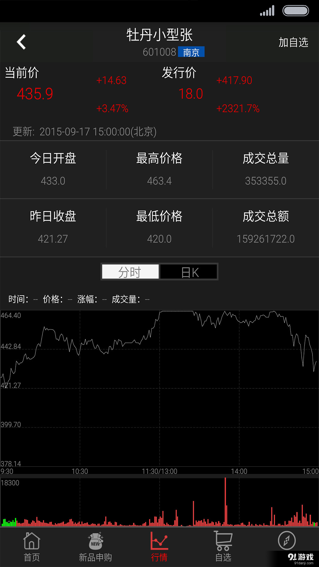 由啊由v1.6.6截图4