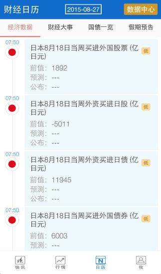 金十数据v3.4截图4