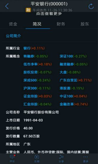 自选股v11.12.4截图3