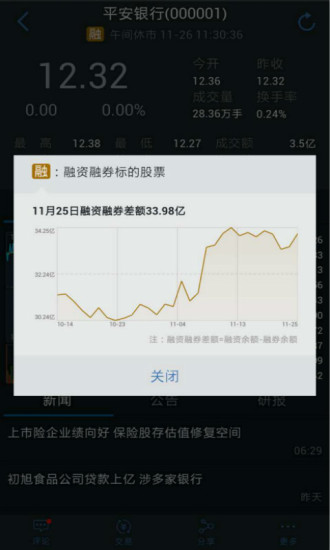 自选股v11.12.4截图4