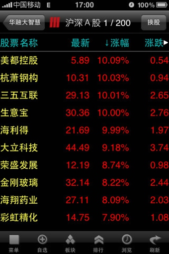 华融证券手机版v2.3.16截图4