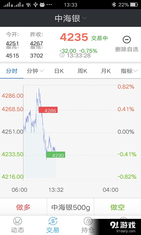 华夏交易v1.3.8截图2