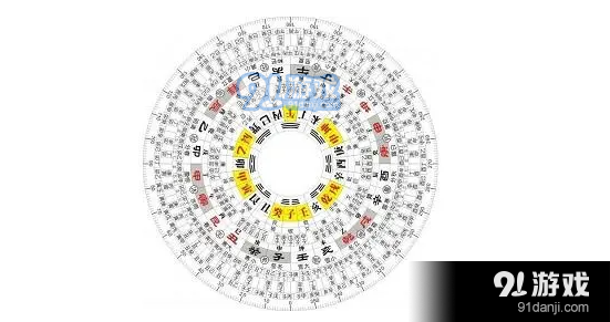 大六壬排盘v1.5截图1