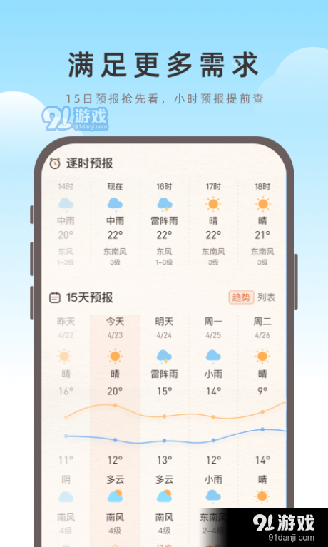 海鸥天气v0.3.13截图4