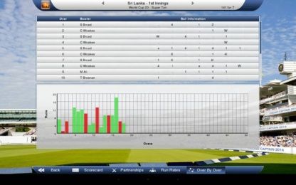 国际板球2014v0.113截图3