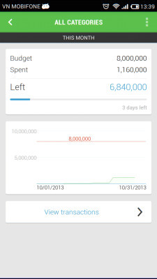 现金爱好者v3.4.13截图4