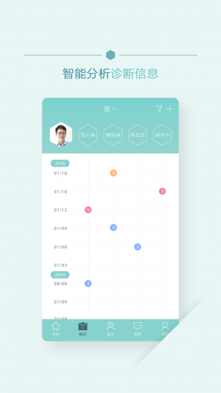 移睿云病历v1.5.12截图3