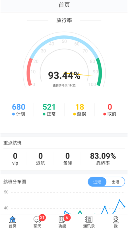 掌汇机场v2.8截图2