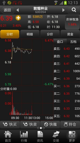 投资堂v2.5.006截图1