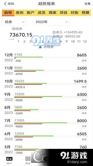 发发记账v2.2.14截图2