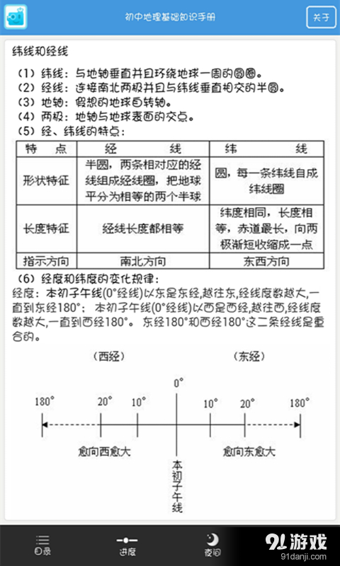 中考地理知识宝典v1.12截图3