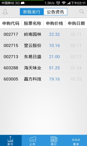 新股助手v3.15截图1