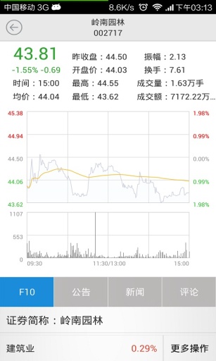 新股助手v3.15截图4