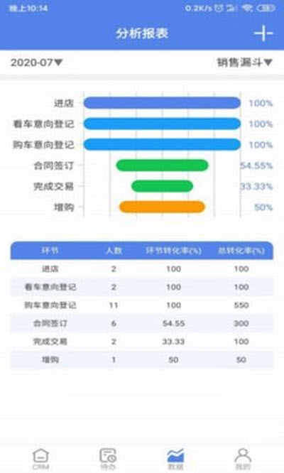 赛尔卡v1.1.7截图1