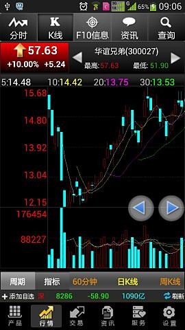联讯金融手机版v1.12截图1