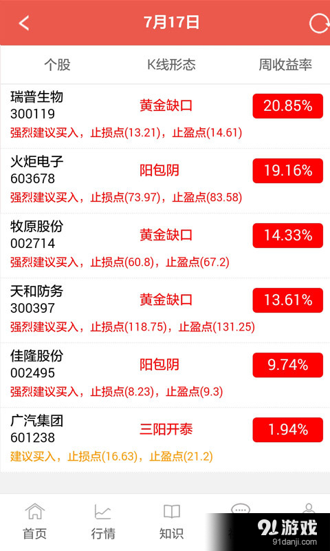 牛魔王K线v3.9.7截图2