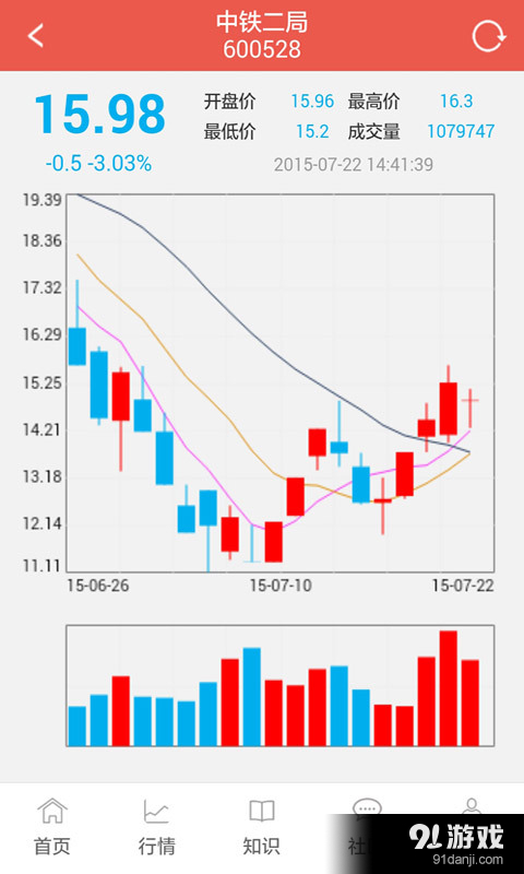 牛魔王K线v3.9.7截图5