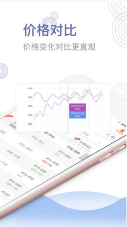 卓创金属v4.5.5截图4