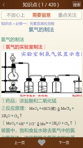 高中知识点大全v4.13截图5