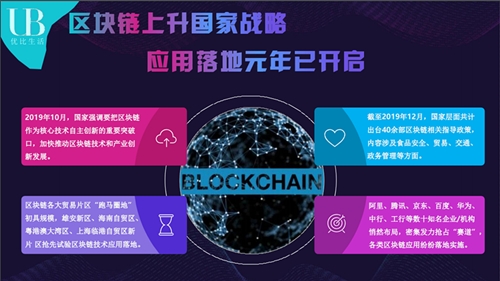 U比生活赚钱v1.10截图1