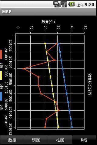 MBP移动商务平台v1.6截图2