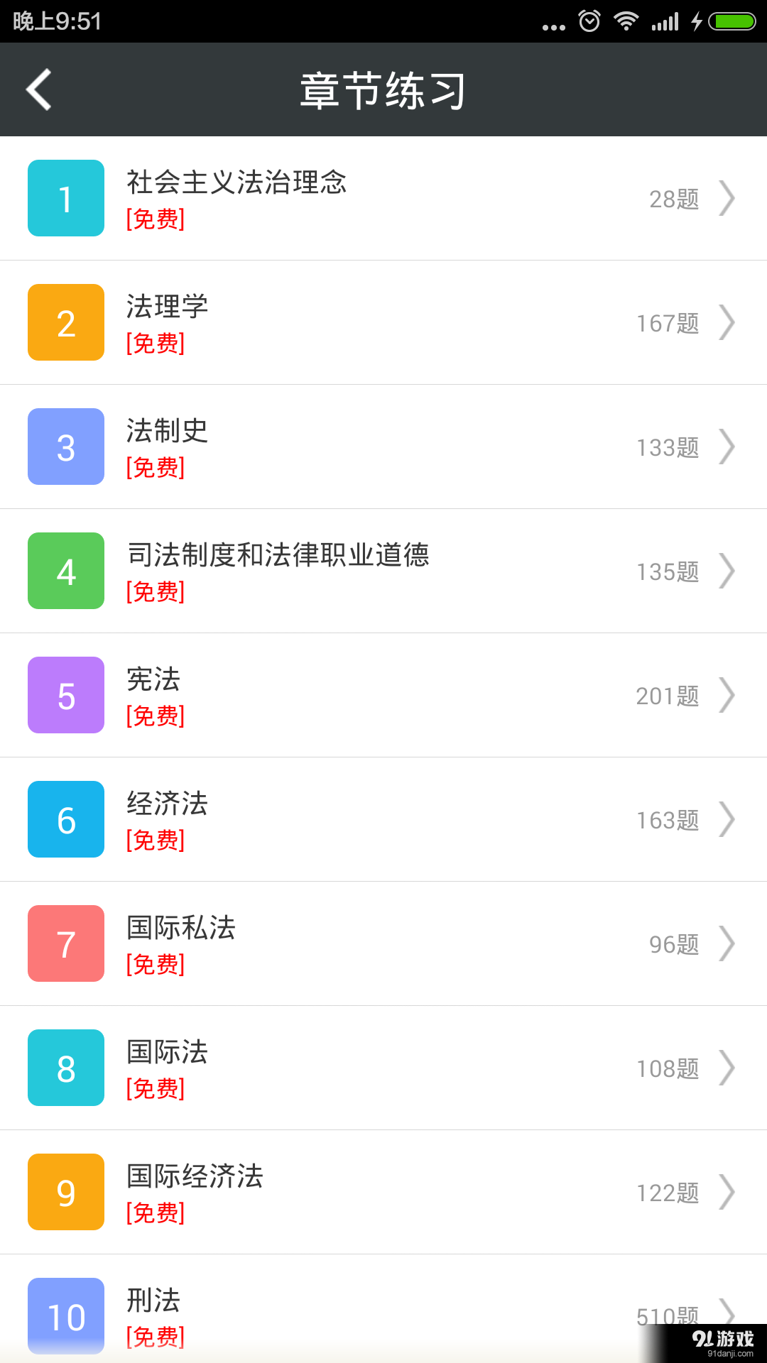 国家司法总题库v3.9截图2