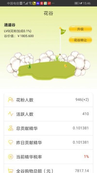 花点极速省钱购v1.11截图1