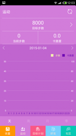 十二篮v4.4.5截图2