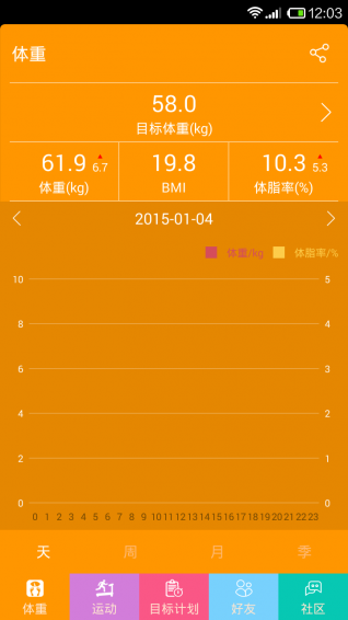 十二篮v4.4.5截图1