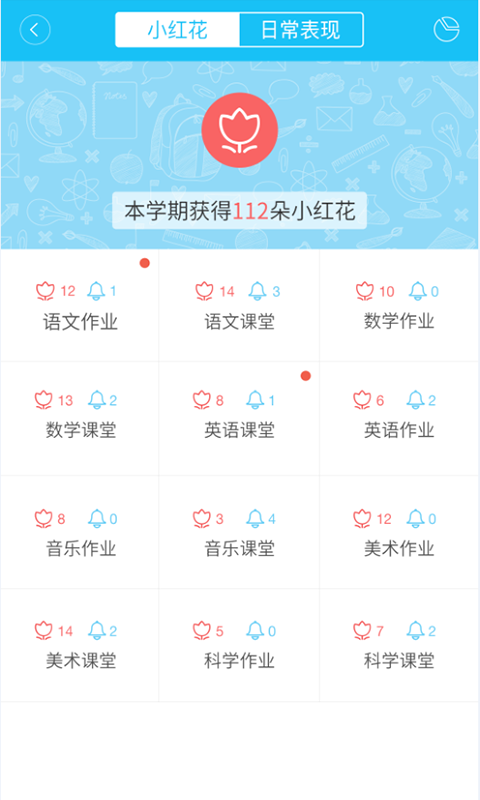 米学学长v4.5.5截图3