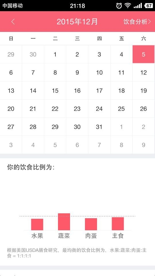 孕食孕妇怀孕饮食v2.13截图4