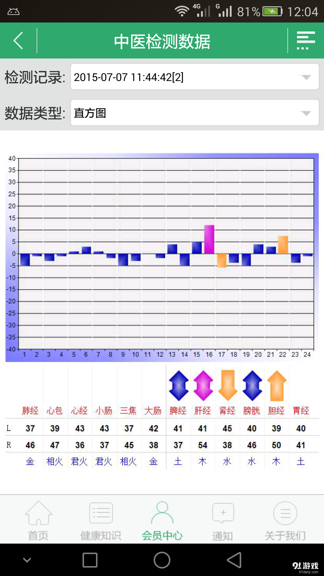 安康蓝光健康管理v4.12截图5