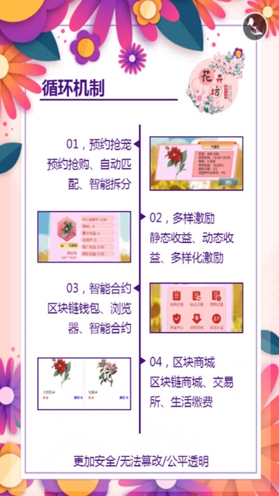 花卉坊v2.4.6截图2