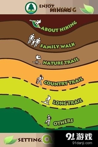 郊野乐行 Enjoy Hikingv2.7.6截图3