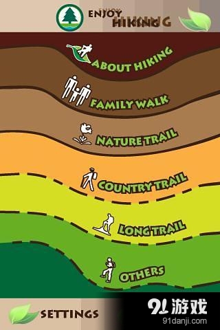 郊野乐行 Enjoy Hikingv2.7.6截图5