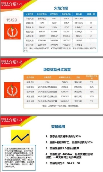 奥运之星v1.13截图3