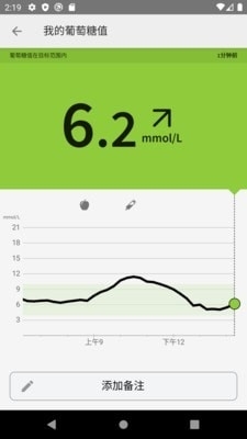 雅培瞬感v2.8.7截图1